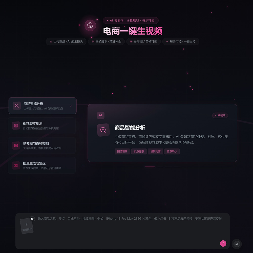 AI商品视觉设计示例